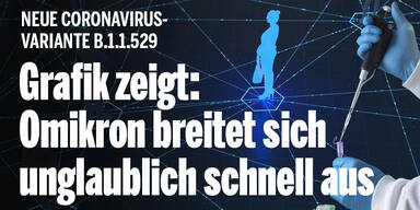 Grafik zeigt: Omikron breitet sich wohl unglaublich schnell aus