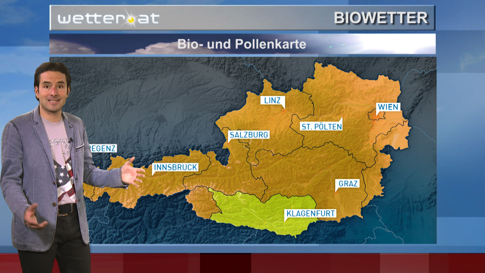 Das Biowetter