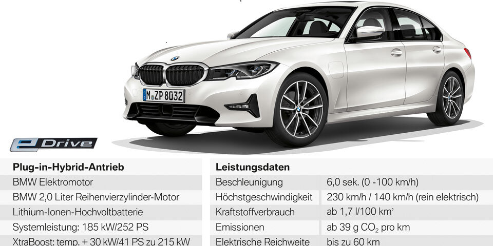 Neuer BMW 3er mit Plug-in-Hybrid