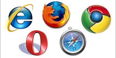 Chrome gewinnt -Internet Explorer verliert