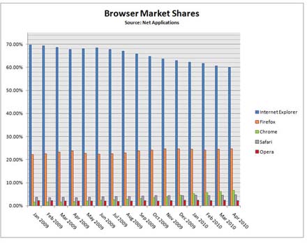 browser_markt
