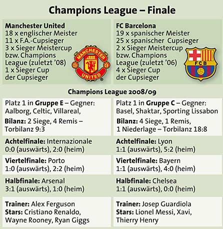 cl_finale_09_grafik