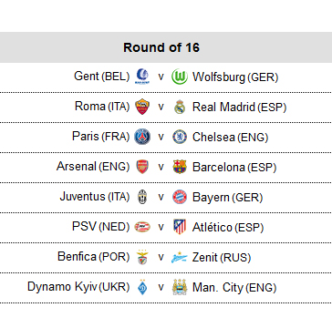 Champions League: Hammer-Spiele im Achtelfinale