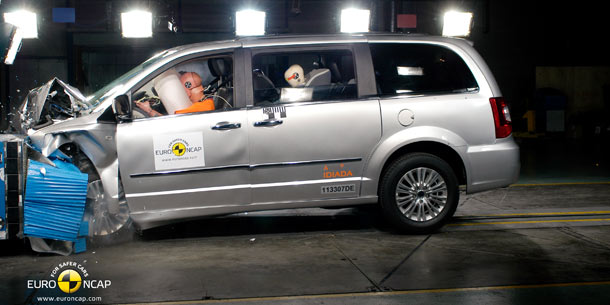 Euro NCAP-Crashtest: Elfmal fünf Sterne