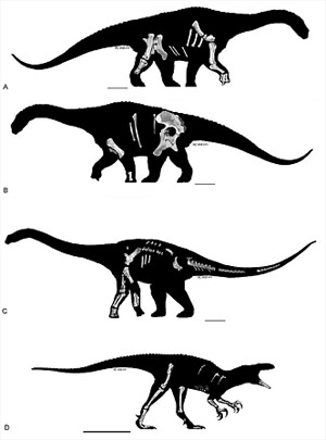 dinosaurier