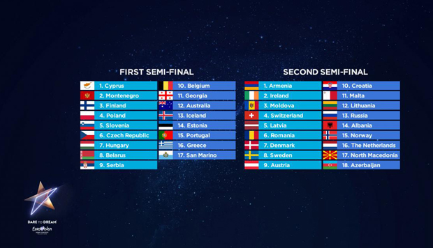 PAENDA startet mit Nummer 9 im zweiten ESC-Semifinale am 16. Mai
