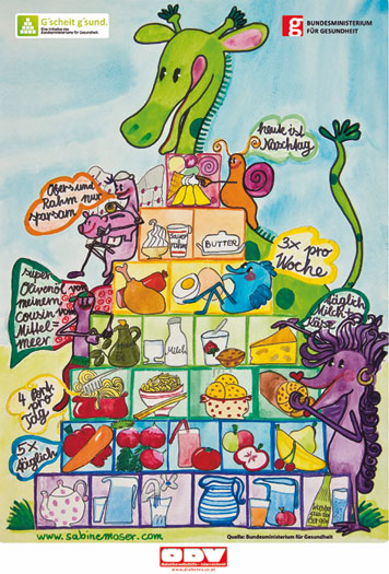 ernährung.jpg