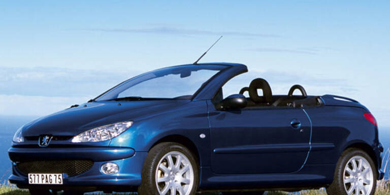 Top-10 der beliebtesten Gebraucht-Cabrios