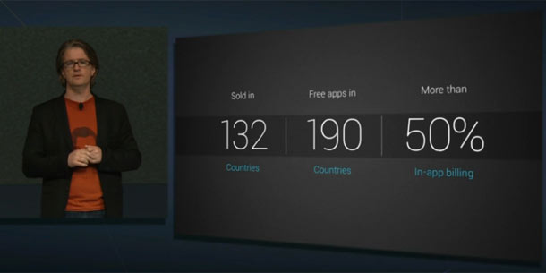 Google stellte Tablet-Computer Nexus 7 vor