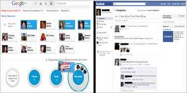 Vergleich: Facebook gegen Google+