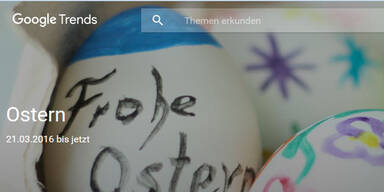 Ostern: Danach googelt Österreich