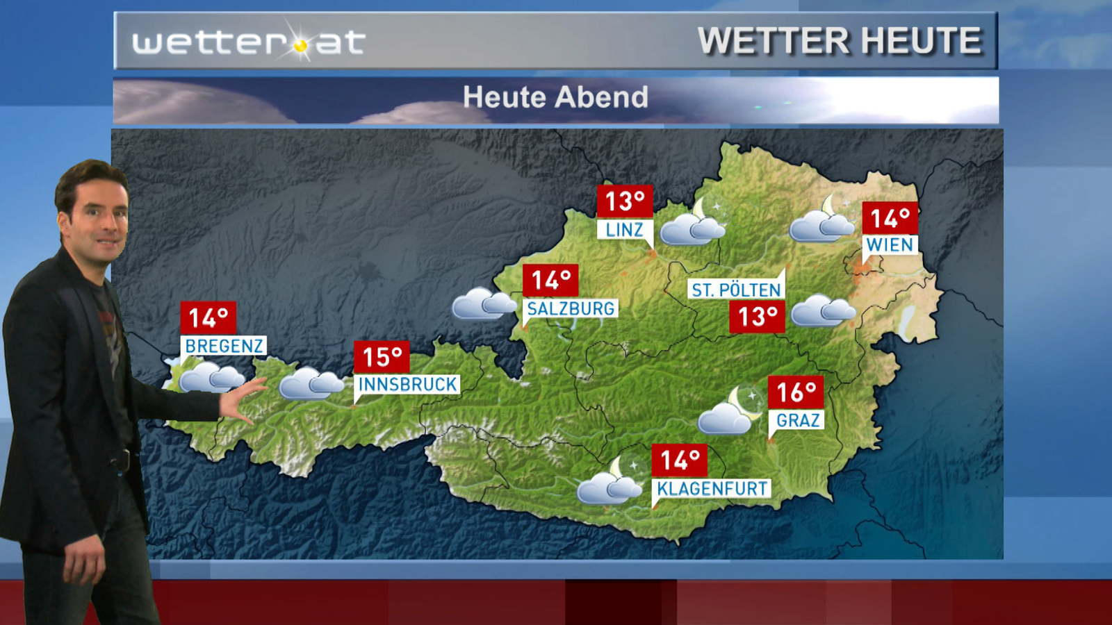 Wetter celle heute