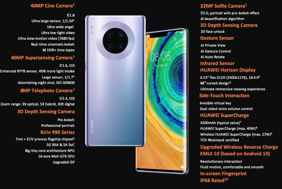 Huawei Mate 30 Pro ab sofort in Österreich