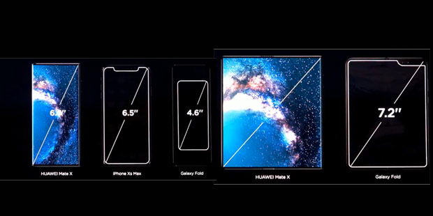 Mate X: Huaweis faltbares Smartphone schlägt Samsung
