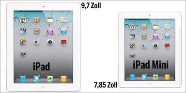 Neues iPad Mini