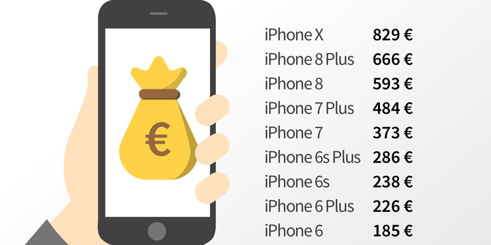 Preisverfall: Jetzt startet der iPhone-Abverkauf