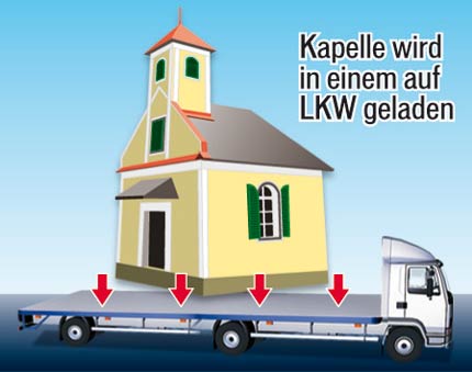 kapelle