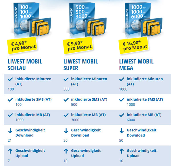 Nächster Mobilfunker startet in Österreich