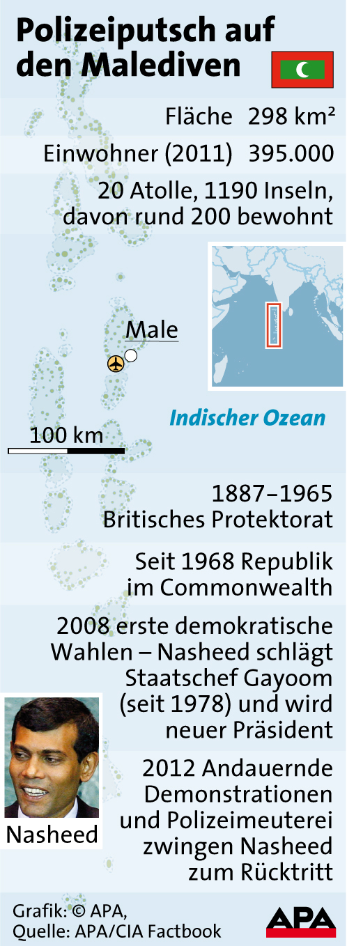 Polizeiputsch auf den Malediven