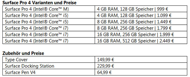 Surface Pro 4 ab sofort bestellbar