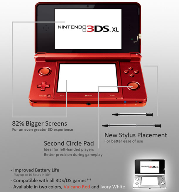 Nintendo bringt den 3DS XL in den Handel