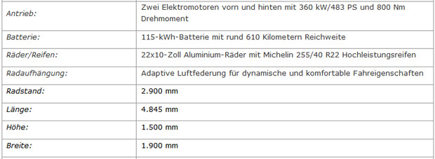 Nissan zeigt einen Tesla-Model-S-Gegner