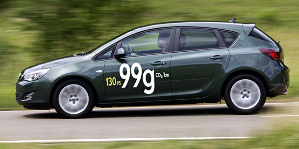 Sparsamster Opel Astra aller Zeiten