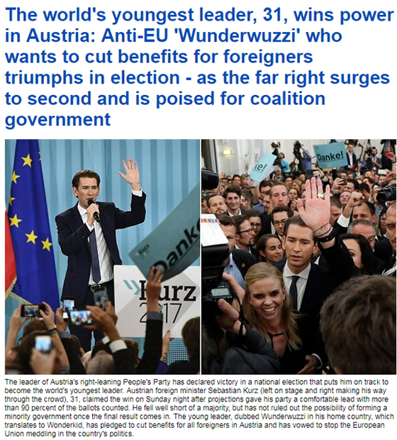 Medien machen Kurz zu Donau-Messias
