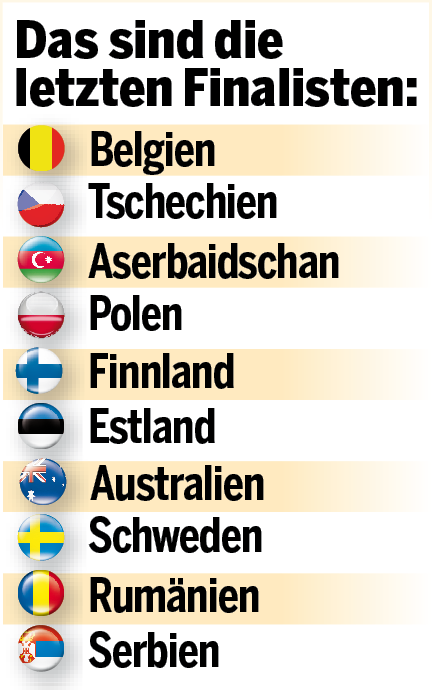 Song-Contest: Die Finalisten stehen fest