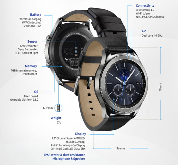 Neue Gear S3 im großen oe24.at-Test