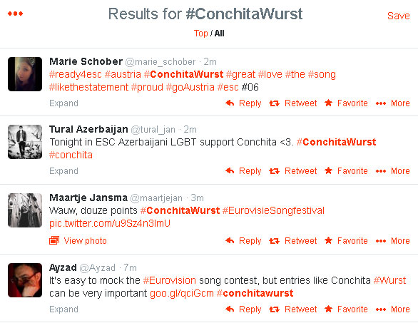 Twitter-Botschaften für Conchita Wurst