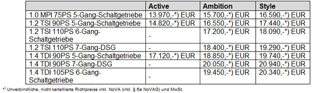 Fabia Combi zum Start mit Preisvorteil