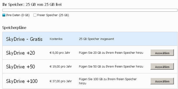 Microsoft rüstet SkyDrive ordentlich auf