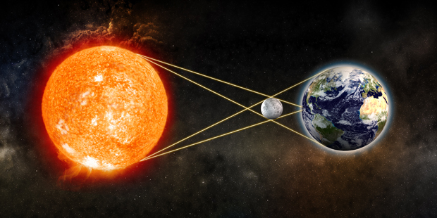 Sonne verdunkelt sich über Österreich