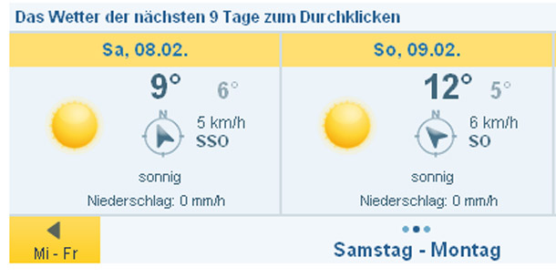 Strahlender Sonnenschein in Sotschi