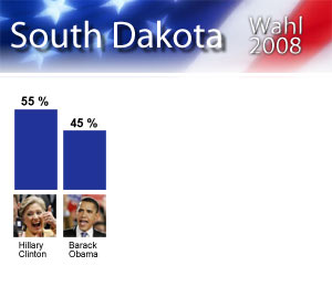south_dakota_klein