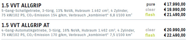 Neuer Jimny startet zum Kampfpreis
