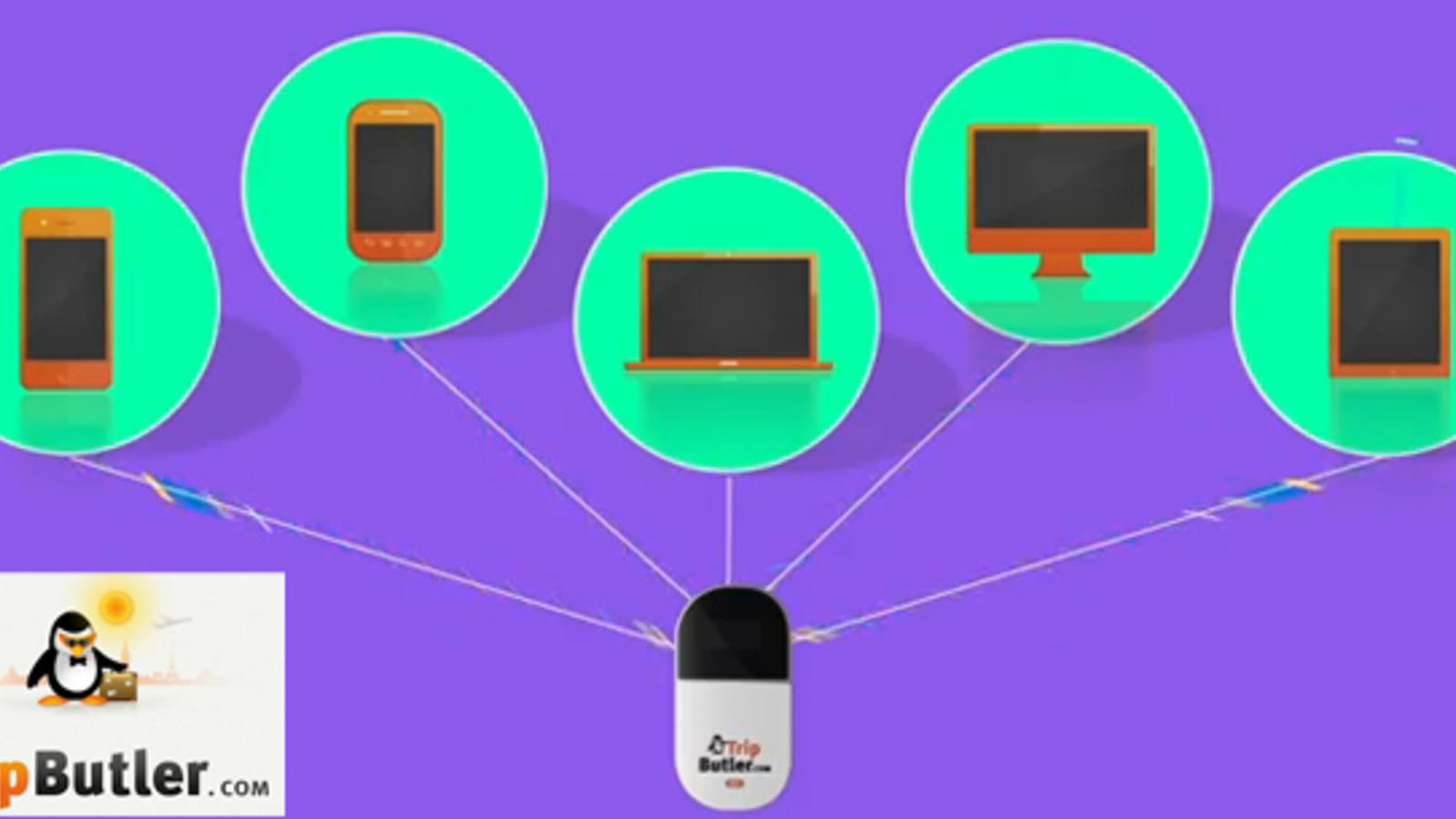 Tripbutler bringt mobiles ohne Roamingfalle