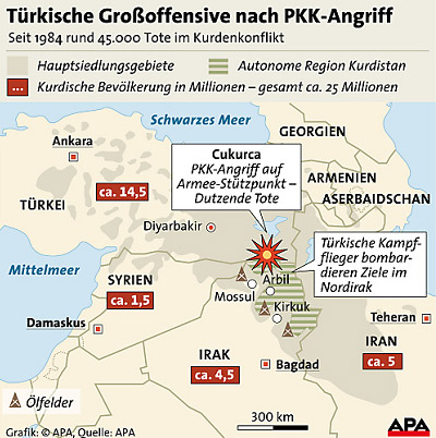 Türkische Angriffe auf Kurden im Nordirak, Grafik