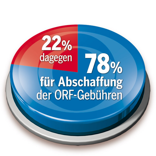 ORF: Wrabetz kämpft für GIS