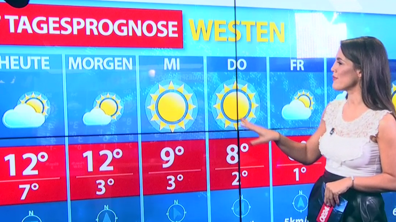 Wetterprognose für die kommenden 7 Tage oe24.at