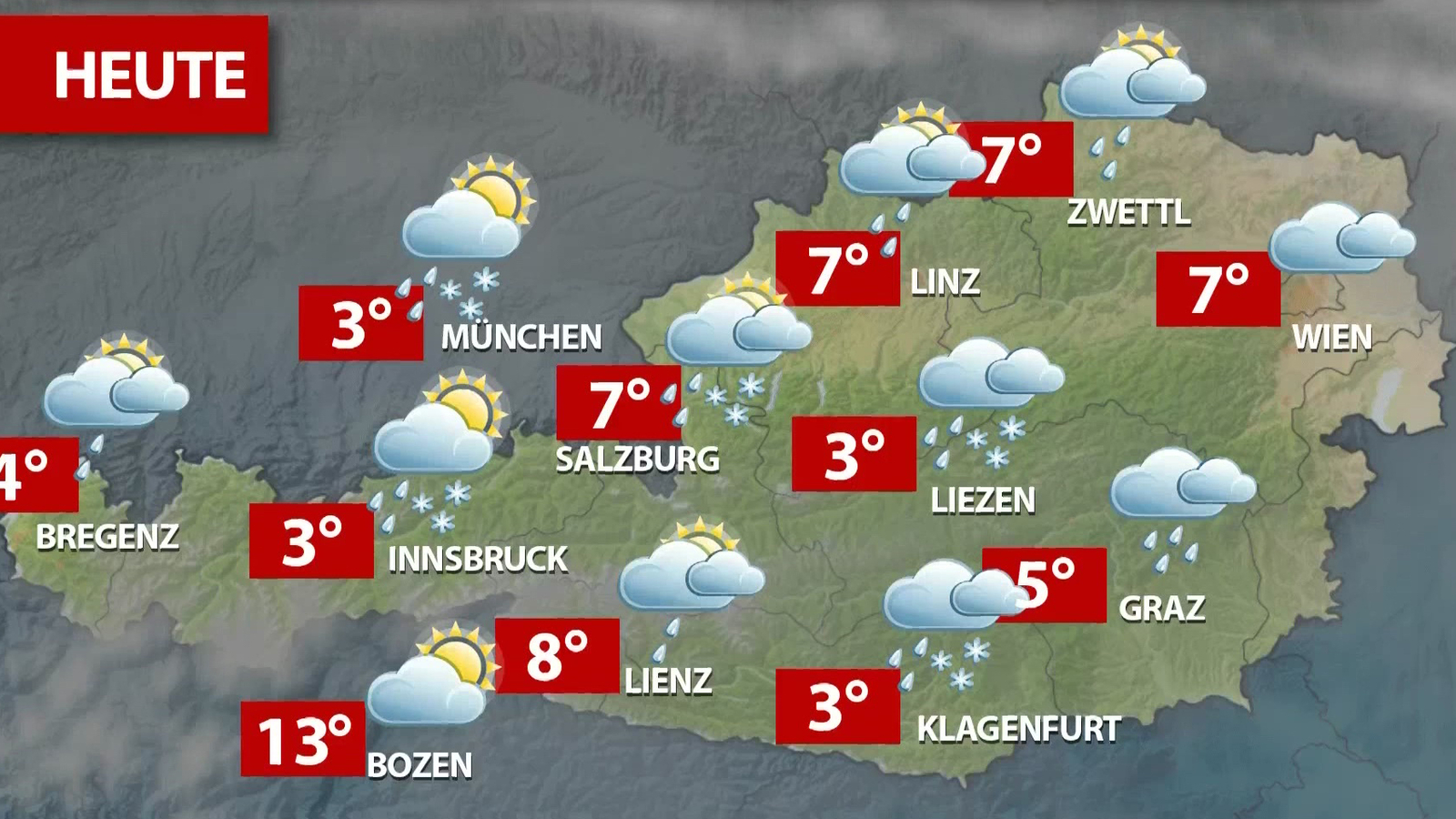 Wetterprognose für heute