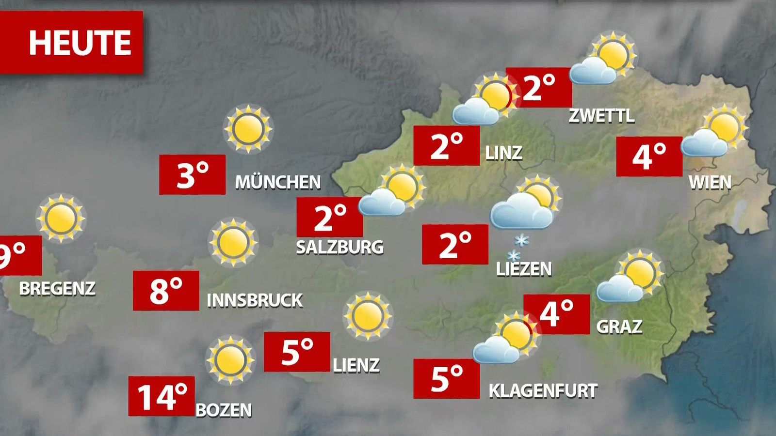 Beschreibt das wetter auf den bildern запишите состояние погоды по картинкам