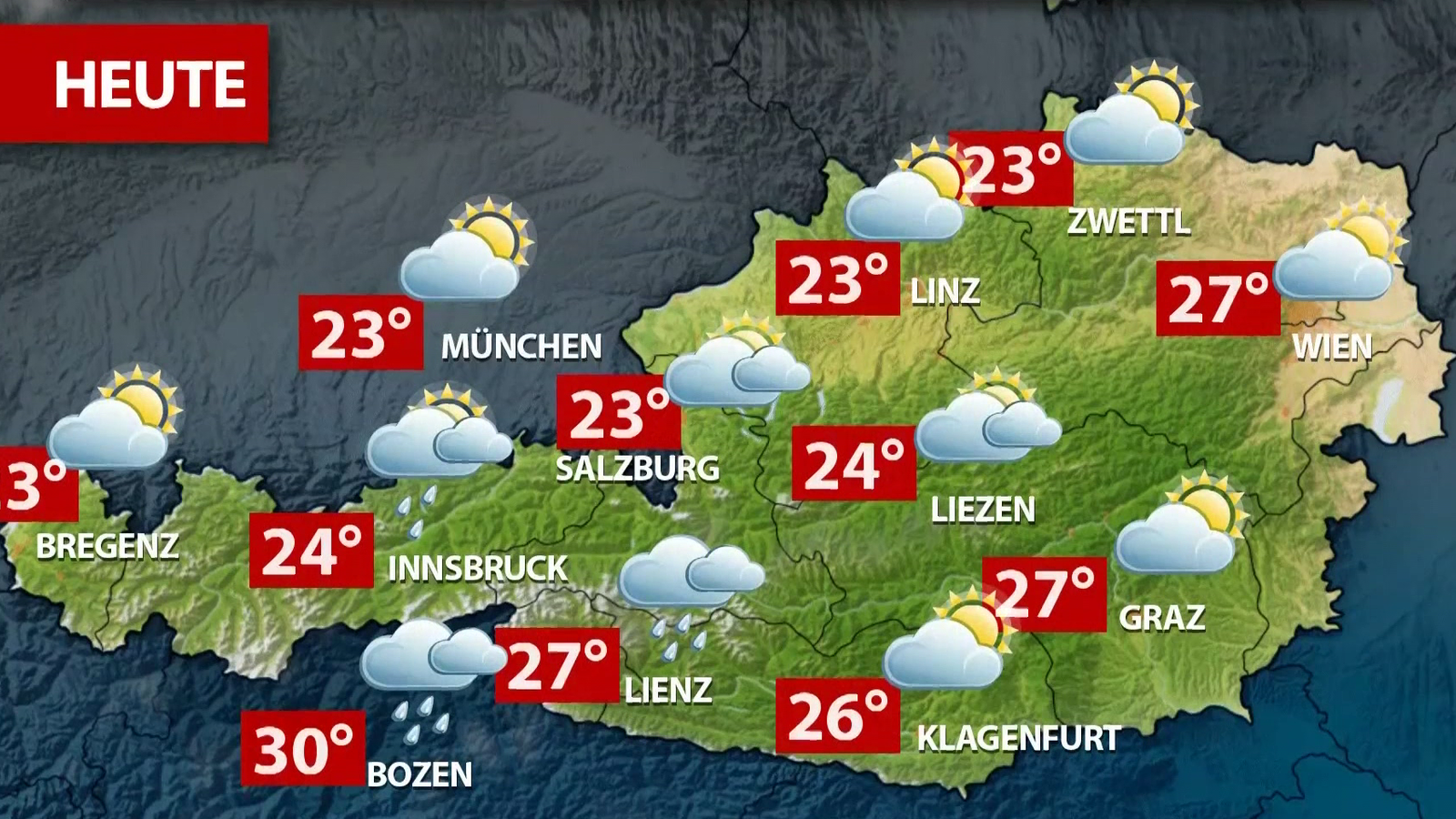 Wetterprognose für heute