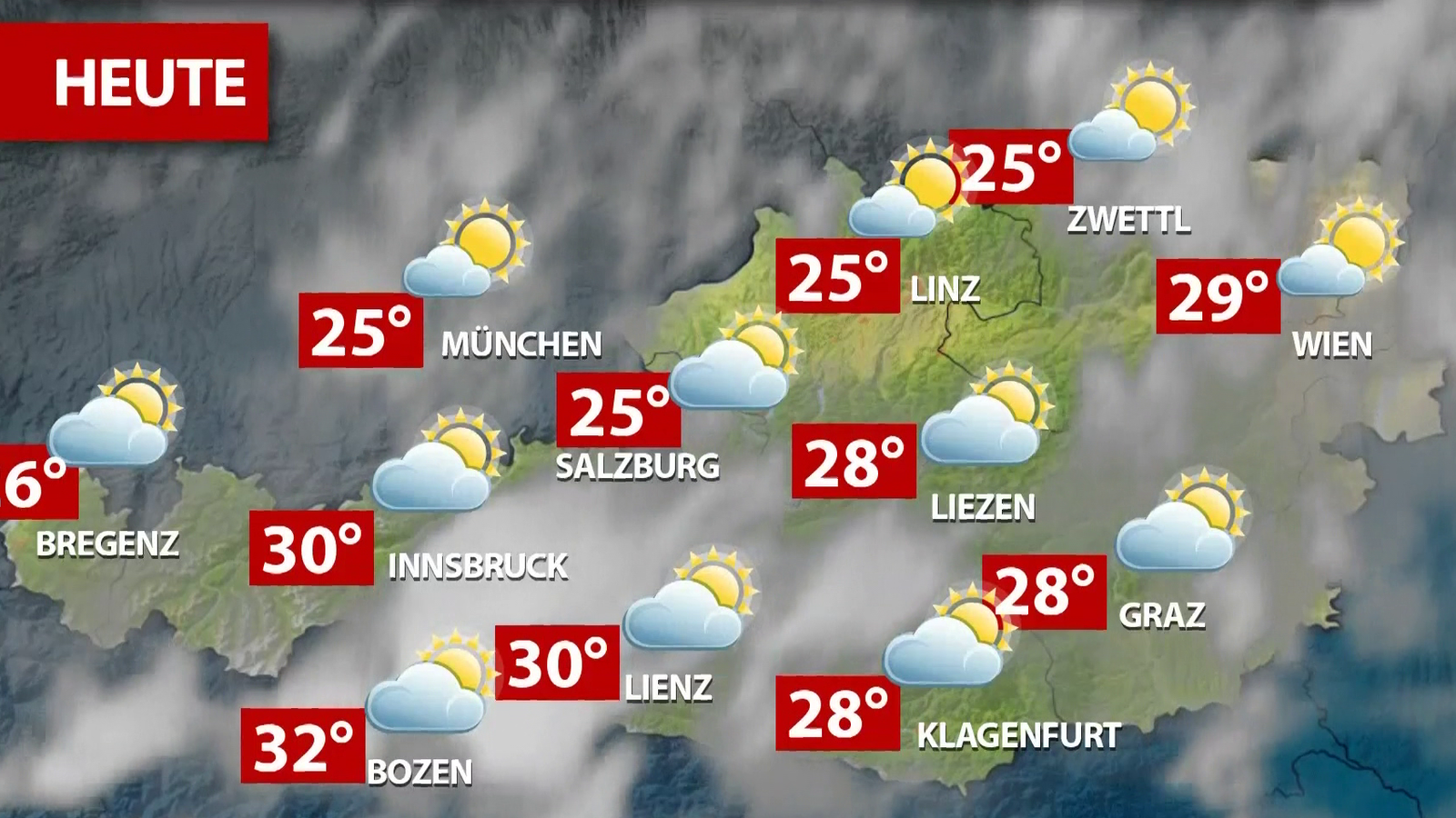 Wetterprognose für heute