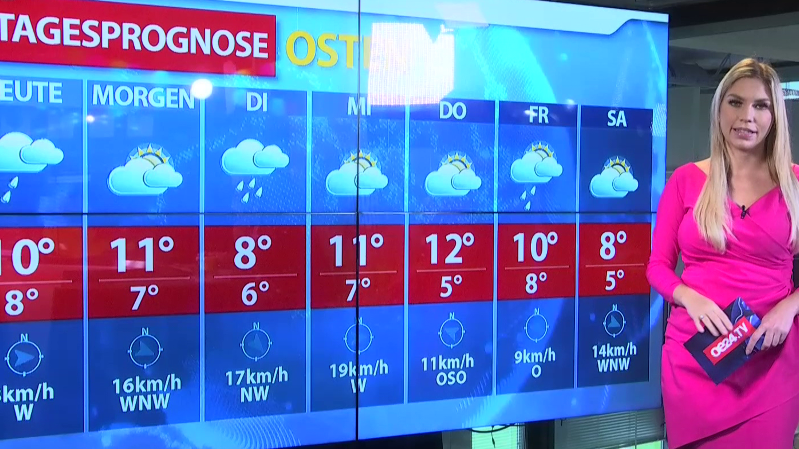 Wetterprognose für die kommenden 7 Tage (11.10)