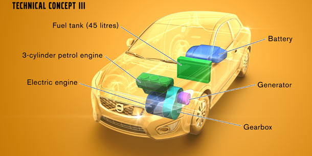 Volvo: Range Extender für Elektroautos