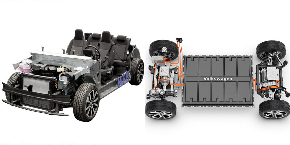 Hier fährt VWs günstiges E-Auto I.D.