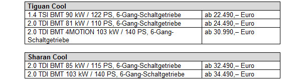 VW macht Tiguan und Sharan günstiger