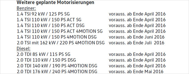Der neue VW Tiguan im Test